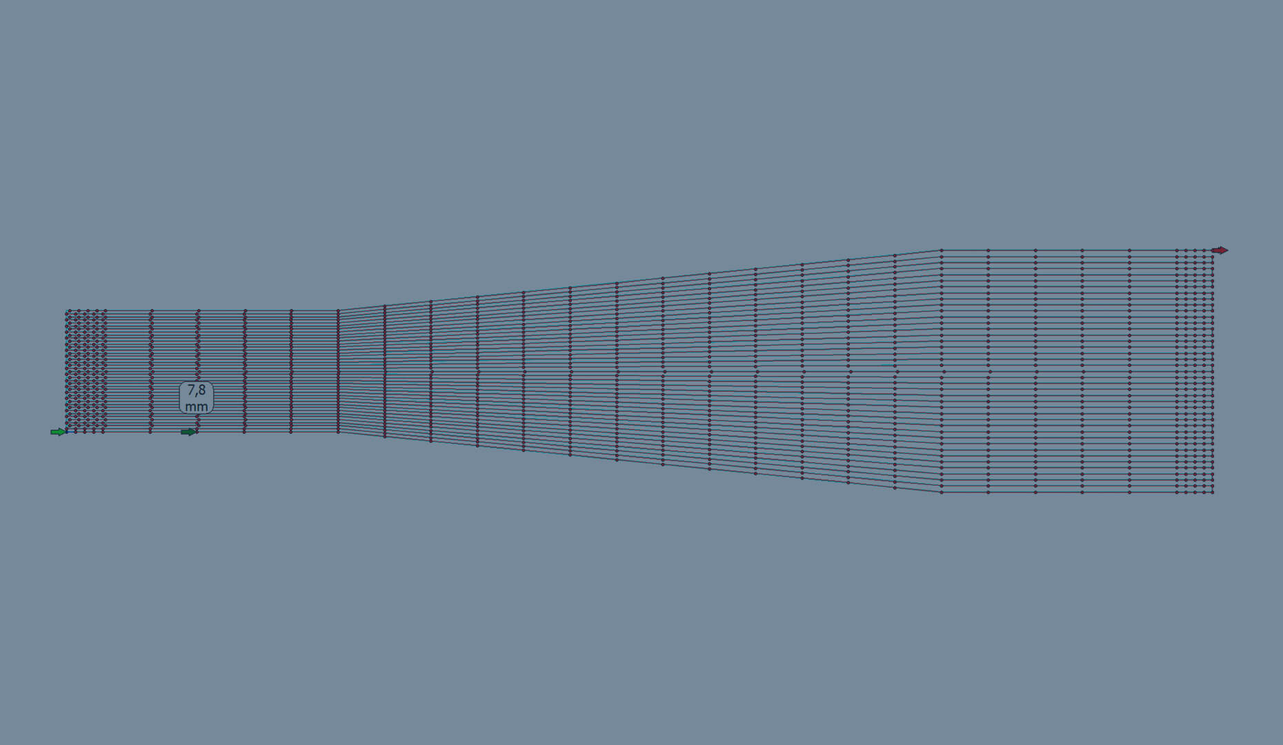 Adaptive Stichplatzierung